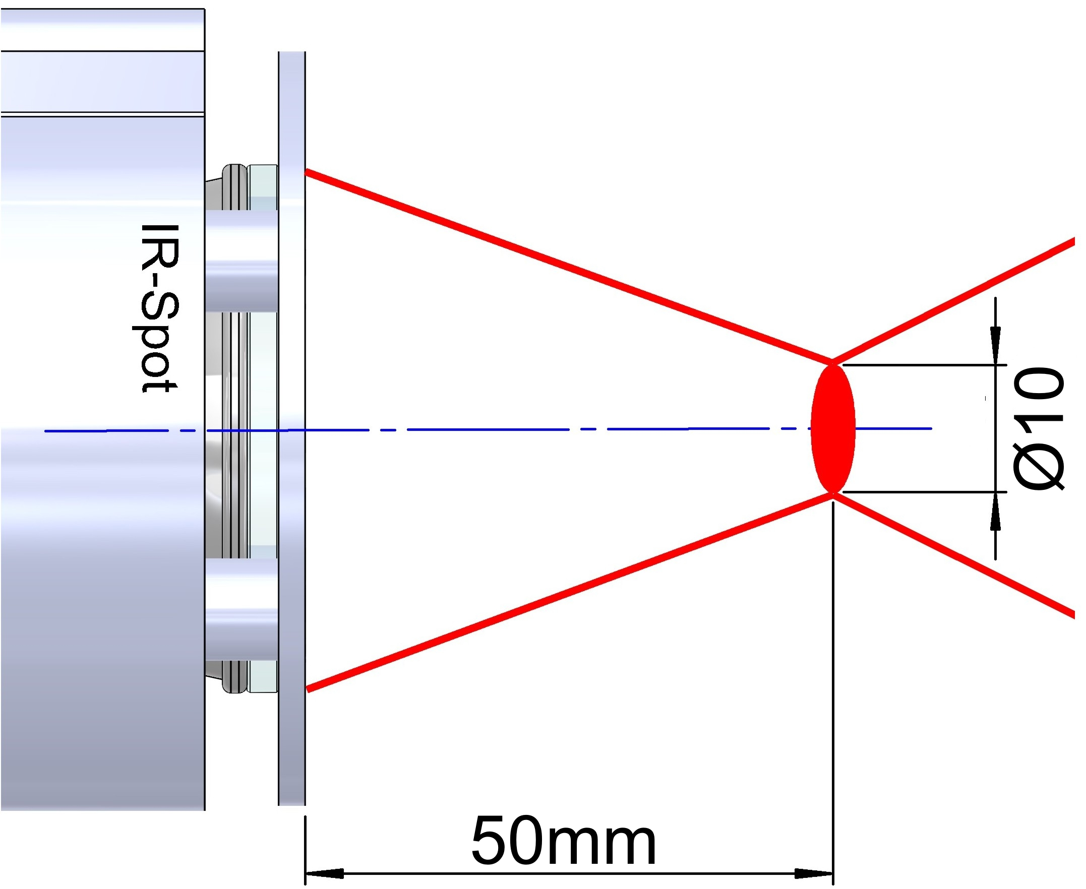 Infrarotstrahler Infrarotmodule Fokussierte Module IR Spot Infrarot Spot mit optionalem Klemmgelenk Kurzwelle Position Brennpunkt